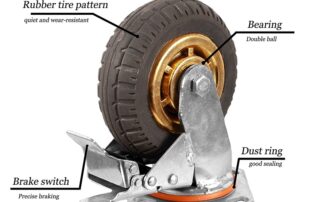 Rubber caster wheels Heavy Duty Rubber Swivel Caster Quiet Anti-Skid with Brake 360 Degree Double Ball Bearing Castors