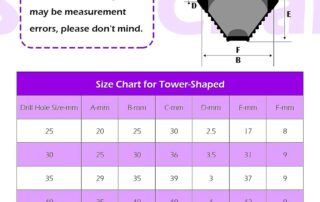 Rubber Grommets For cars Tower Shaped Rubber Grommet Firewall Hole Plug Synthetic Wire Protection