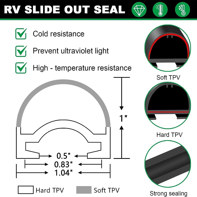 Slide-Out Rubber Seal Weather Rubber Slideout Seal Slide-Out Wiper Seal Clip-on