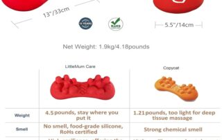 Back Trigger Point Massager Myofascial Release Gluteus Massager Hip Pain Massager Back Knots Remover