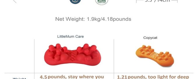 Back Trigger Point Massager Myofascial Release Gluteus Massager Hip Pain Massager Back Knots Remover
