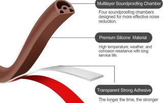 Door Seal Profiles Silicone Weather Stripping Door Seal Strip Self-Adhesive Backing Seals Large Gap