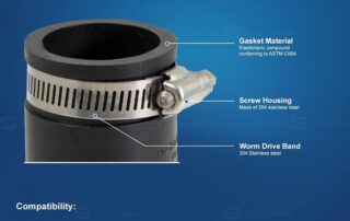 Rubber sockets Chica Supply Giant Flexible Rubber Reducing Coupling with Stainless Steel Clamps