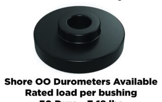 Vibration Isolation Bushing Rubber Shoulder Washer Water Hose Bolts Gasket Mounting