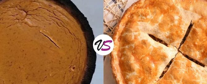 Adjustable Silicone Pie Crust Shield BPA-free Pie Crust Protector Cover Kitchen Tool for Baking Pie Pizza