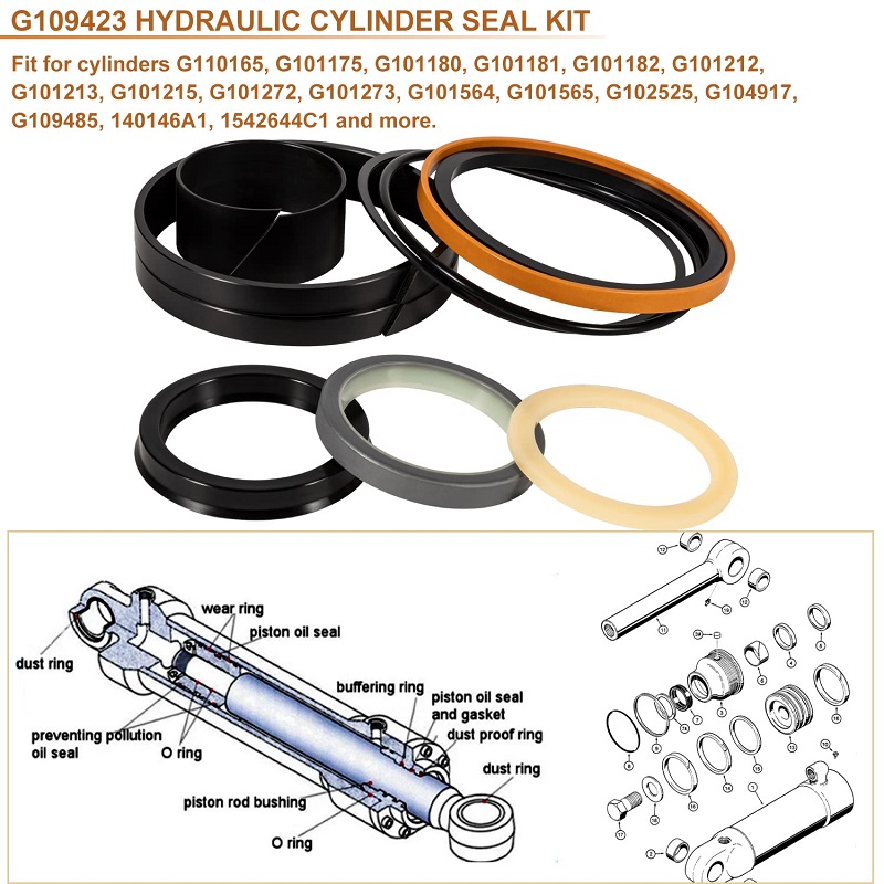 Skid Steer Lift Hydraulic Cylinder Seal Kit Rubber Cylinder Sleeve Rubber Cylinder Seal