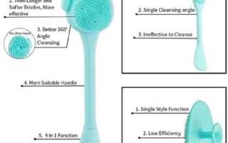 Silicone Manual Facial Cleansing Brush All-in-One Makeup Cleanser Exfoliating Brush