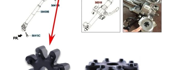 Automobile Steering Gear Rubber Sleeve Rubber Flexible Coupling Steering Noise Solution Tool