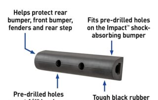 Rubber Bumper Guard Protector Strips, Loading Dock Rear Fender Bump Stop Rubber Bump Strip