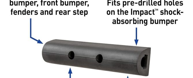 Rubber Bumper Guard Protector Strips, Loading Dock Rear Fender Bump Stop Rubber Bump Strip