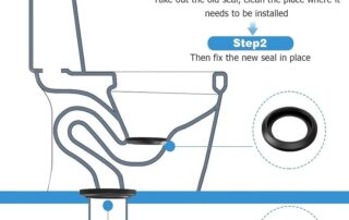 Waste Ball Rubber Seal for Toilets RV Toilet Seal Kit Rubber Flange Seal